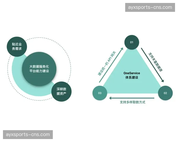 超宽带回传技术于本季度迭代 支撑起大规模体育活动的稳定性